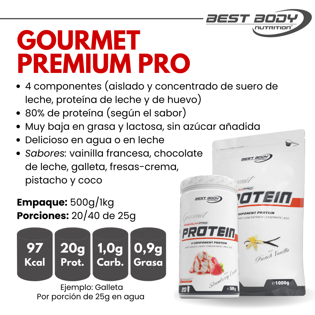 GOURMET PREMIUM PRO Proteína